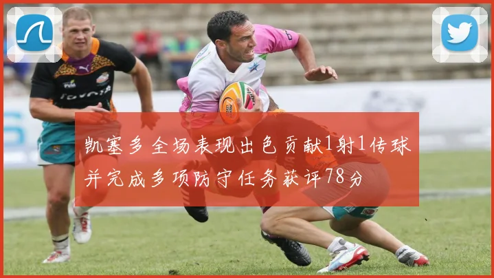 凯塞多全场表现出色贡献1射1传球并完成多项防守任务获评78分